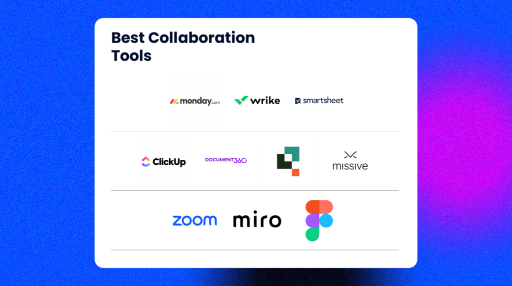 Best Best Collaboration Tools logos 65528